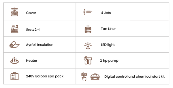 Muskoka Product Overview