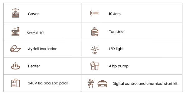 Total Therapy Product Overview