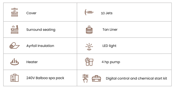 Georgian Hot Tub Overview